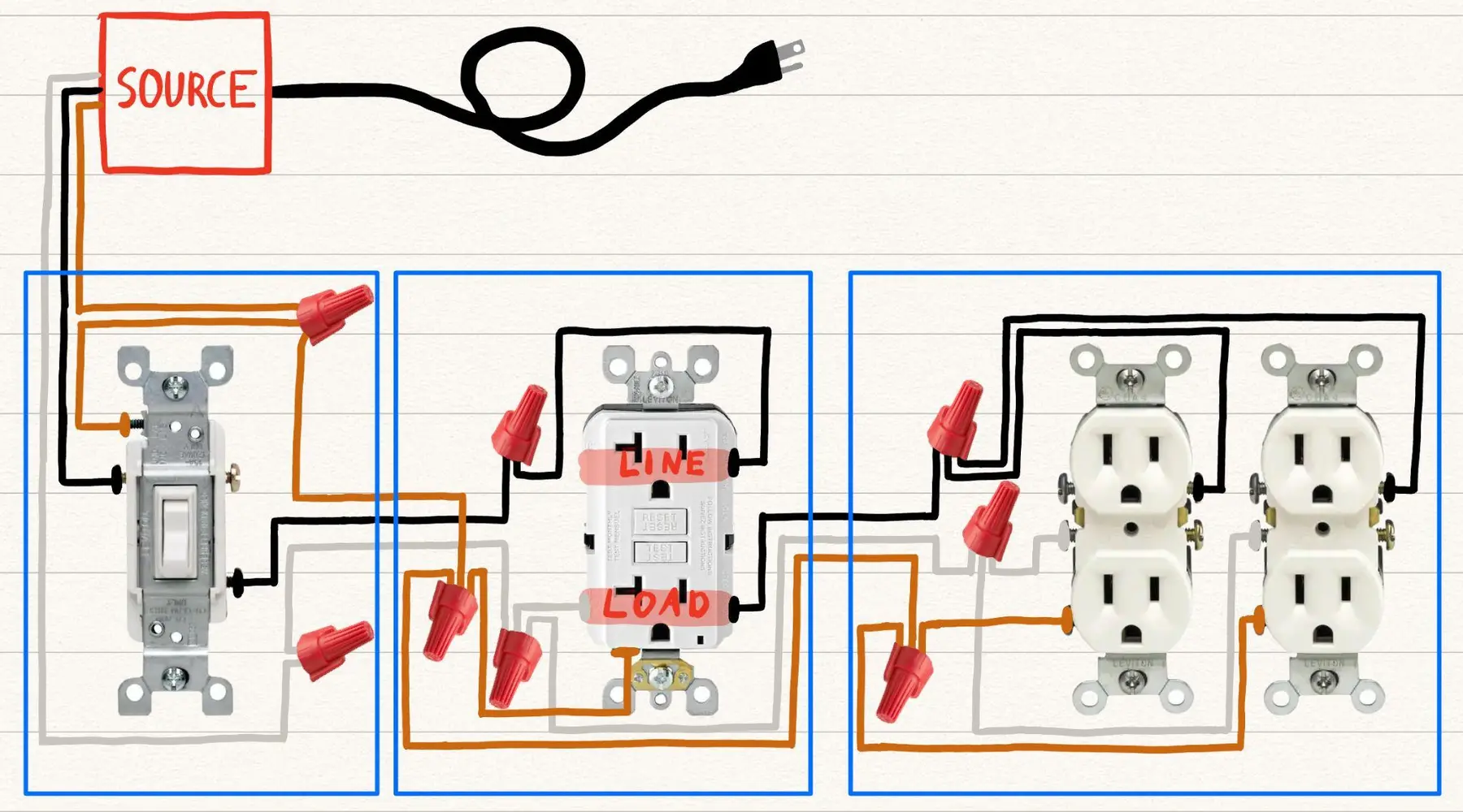 Annotated charge-cart switch and outlet wiring layout