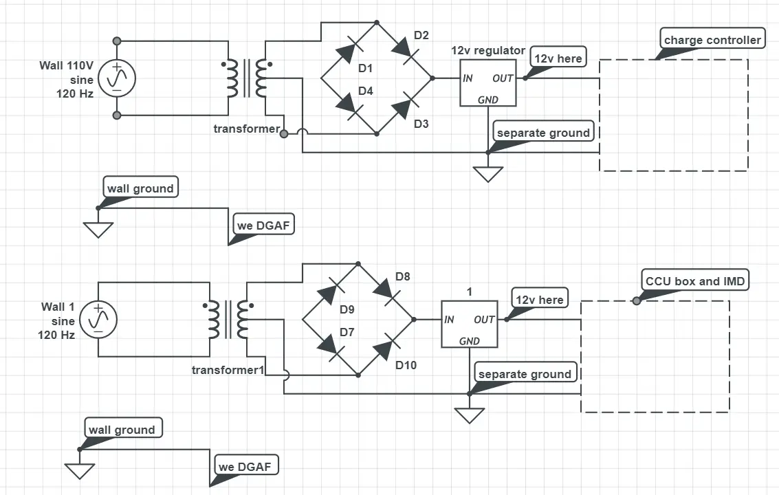 Charge-cart power supply, rectification, regulation, and controller schematic
