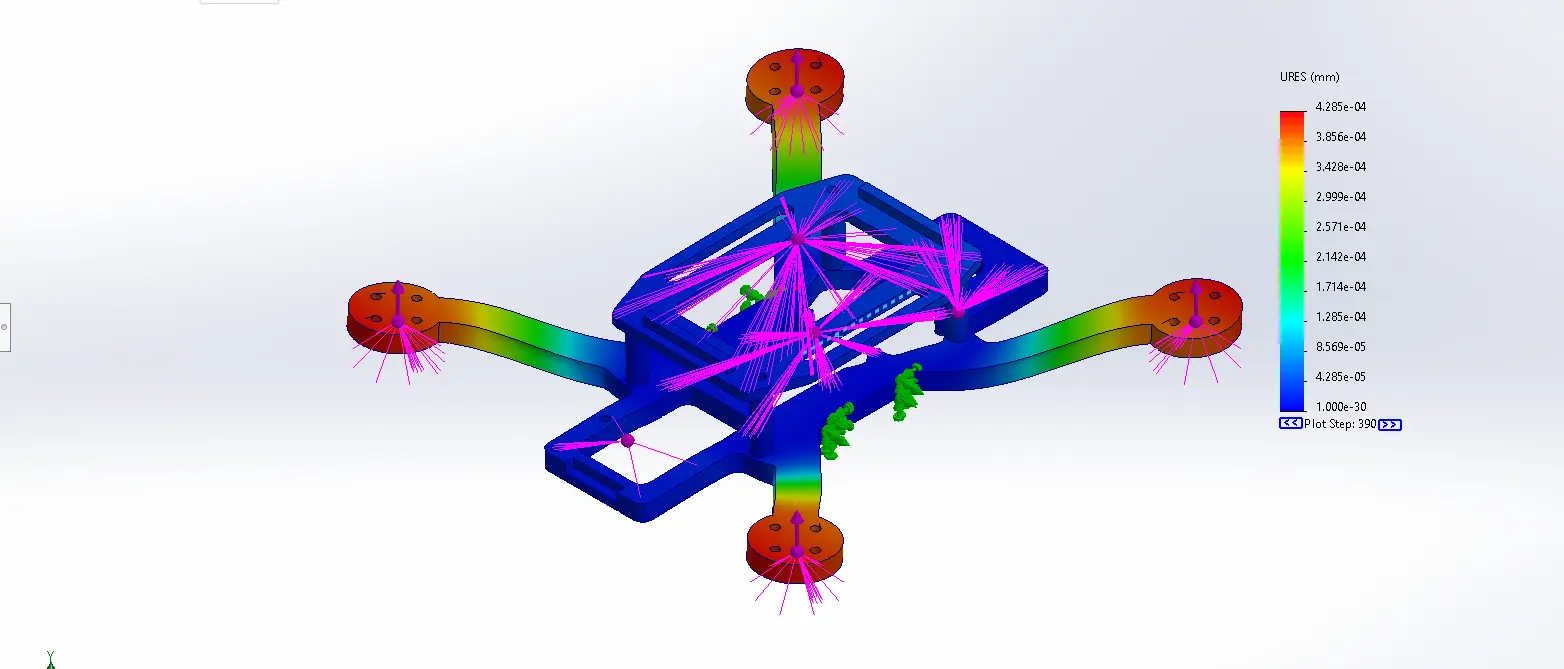 Finite-element displacement plot of the optimized drone frame